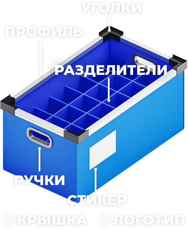 Пластиковые короба по заказ